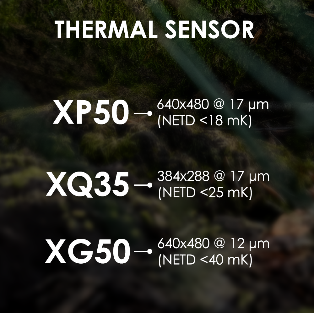 Termalen-monokyl-Pulsar-Telos-LRF-XG50-www.lovnistoki.bg (5) explanation-pulsar-telos-line-sensors