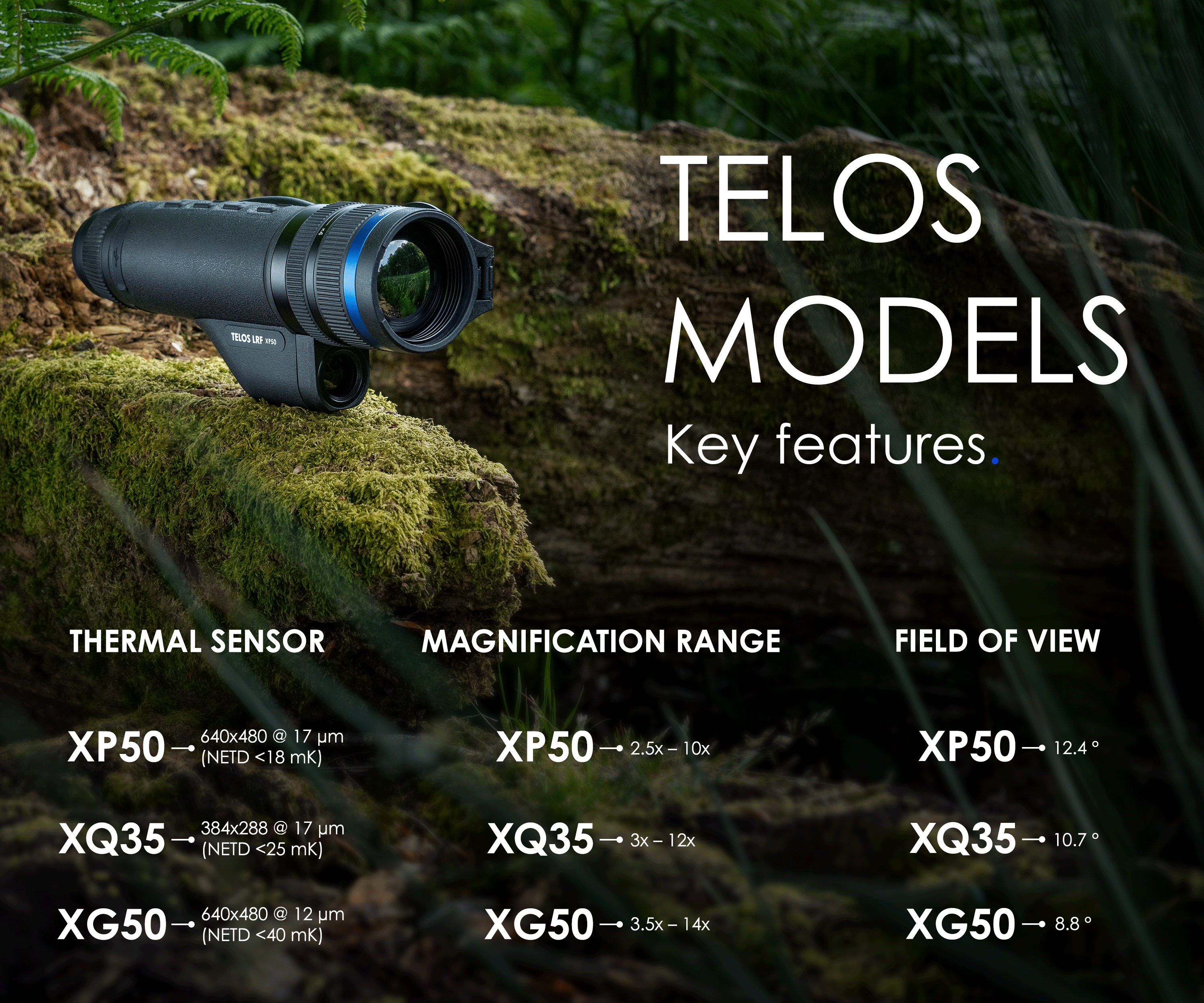 Termalen-monokyl-Pulsar-Telos-LRF-XG50-www.lovnistoki.bg (7) explanation-pulsar-telos-line-models